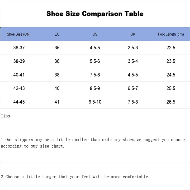 Summer Fashion Holes Sandals Thick Bottem Comfort Wedge Heel Clogs Slippers Outdoor Men Sport Beach Soft Soled Slides Shoes